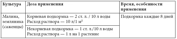 Самая эффективная подкормка при каждой второй подкормке добавьте к Интермагу - фото 79