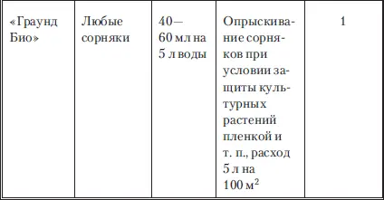 Вредители лука и чеснока Табачный луковый трипс мелкое насекомое длиной - фото 53