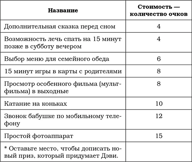 С дорогими призами на которые нужно накопить очки и которые ребенок получит - фото 5