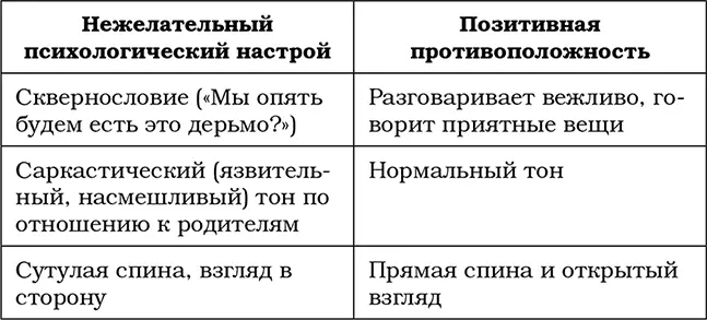 В большинстве перечисленных случаев будет еще одна позитивная - фото 10