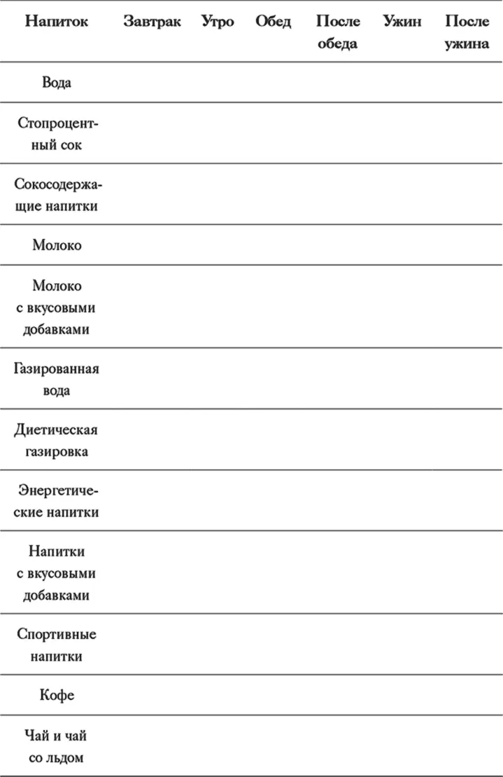 График кофе и чай Сделайте календарь самостоятельно возьмите готовый или - фото 10