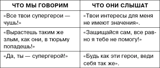 В подавляющем большинстве случаев агрессивность не переходит границ нормы а - фото 45