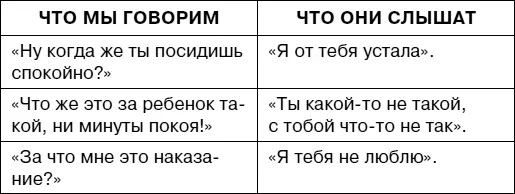 Ситуация 2 Тимуру 5 лет и как говорит его мама он просто невыносим По - фото 47