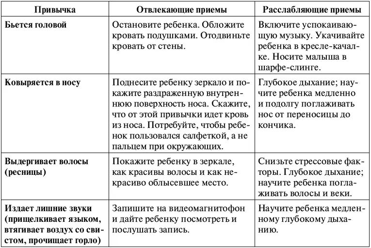 Чрезмерное сосание плохо сказывается на самом пальцеПривычка постоянно сосать - фото 39