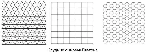 Илл 6 Три бесконечных платоновы поверхности На рисунке показаны только - фото 7