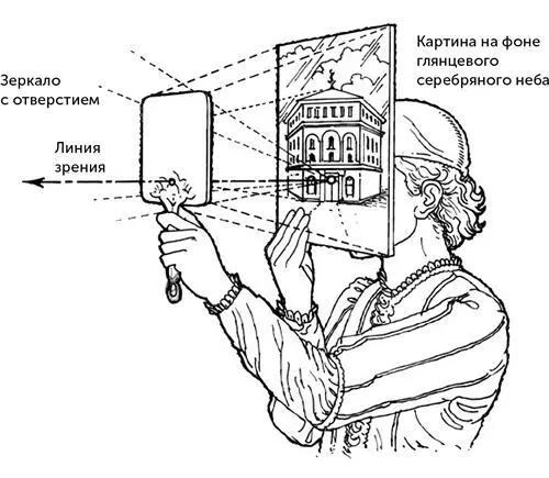 Илл 12 Приспособление Брунеллески для сравнения рисунков основанных на новом - фото 13
