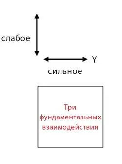 Илл RR и SSОбзор Главной теории шаг 1 Илл TT и UUОбзор Главной теории - фото 100