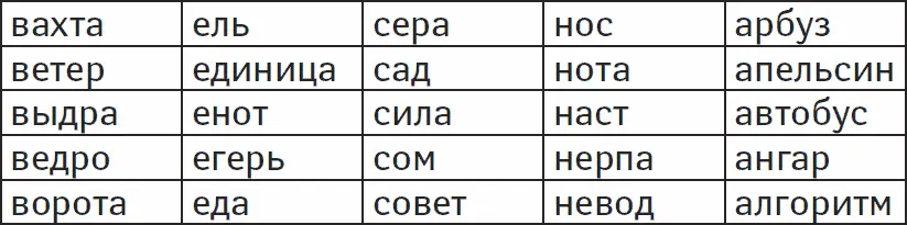 Можно усложнить задание ограничив набор слов определенной тематикой Первая и - фото 57