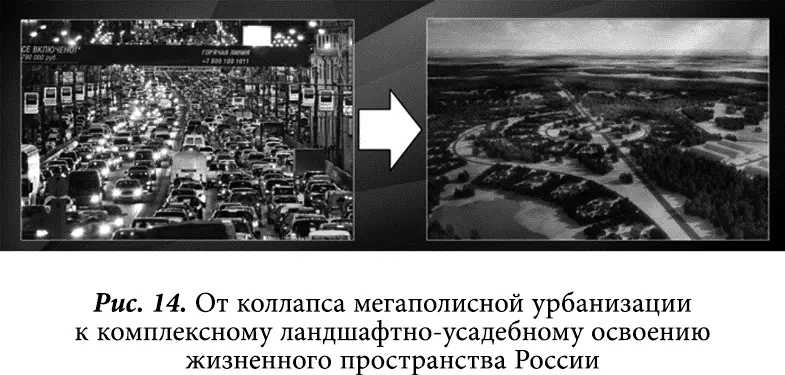 Ландшафтноусадебная урбанизация это новый способ заселения территорий с - фото 15