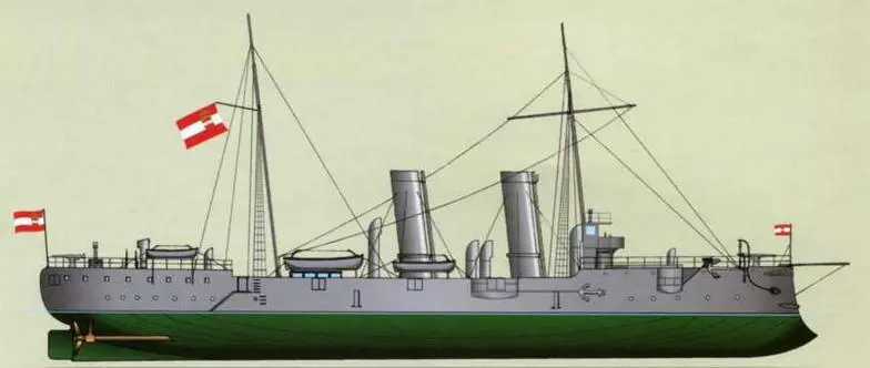 Крейсер III класса Пантер 1908 г Мирослав МОРОЗОВ Павшие в подводной - фото 94