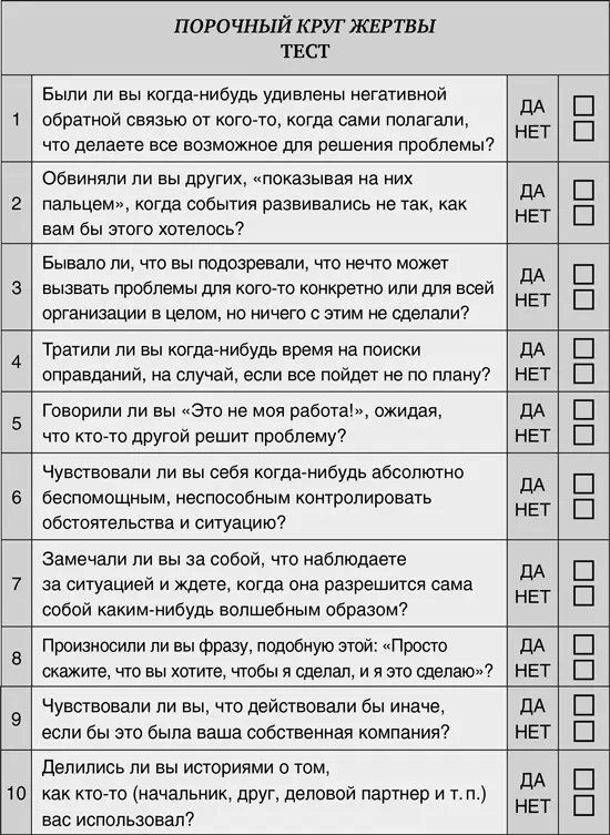 После того как вы ответили на все вопросы теста Порочный круг жертвы - фото 2