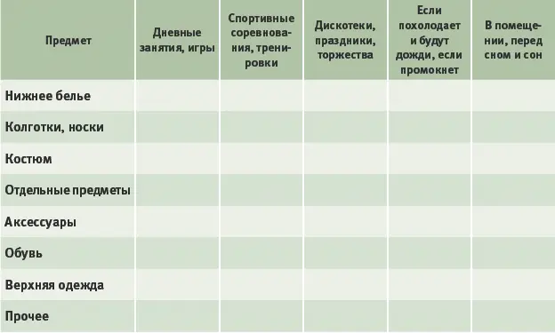 Как не забыть о ежедневных делах В течение дня ребенку необходимо выполнять - фото 42