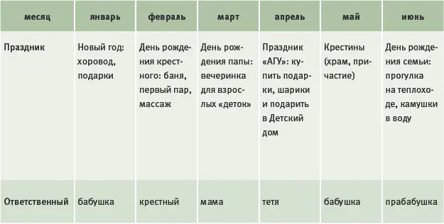 Планирование праздников на год можно осуществлять и в более необычной форме - фото 54