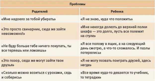 Таким образом мы не пытаемся определять проблемы сами а говорим с ребенком - фото 90