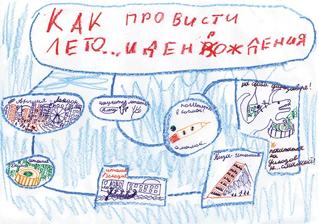 Автор Даня Москвичев 10 лет Выводы Для того чтобы учеба ребенку - фото 71