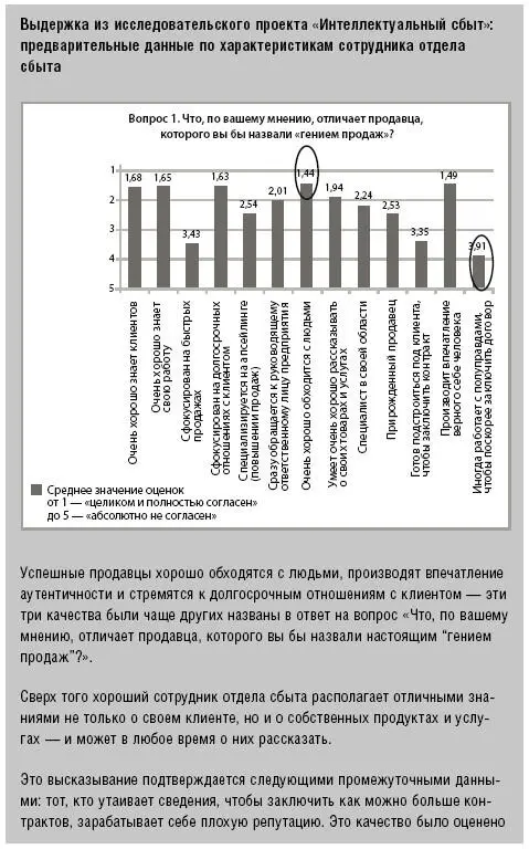 Создайте общую волну Быть симпатичным вызывать доверие при этом оставаться - фото 15