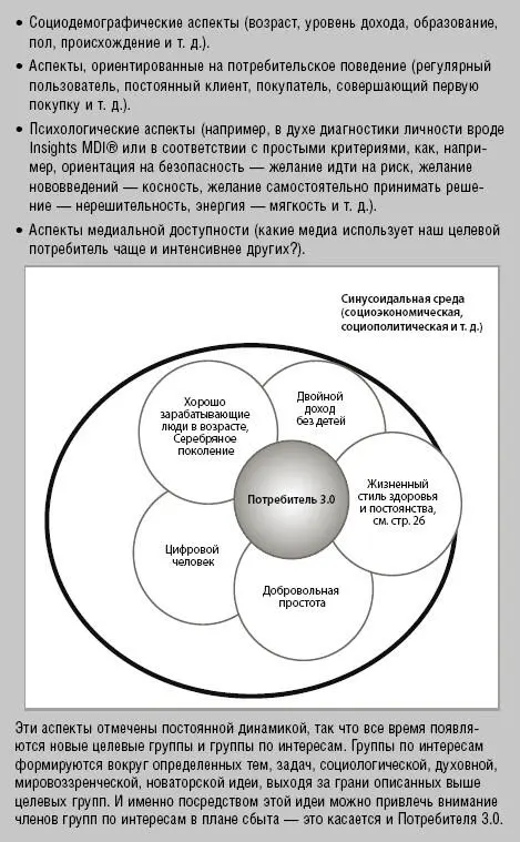 Как можно использовать понимание этого развития в рамках интеллектуального - фото 21