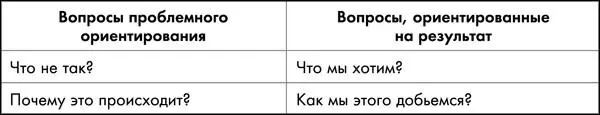 Как говорилось ранее сотрудники Калифорнийского университета в ЛосАнджелесе - фото 38