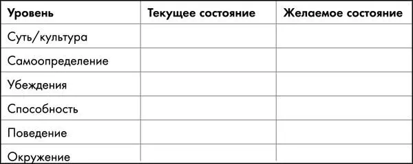 Мы заполним ее вместе каждый уровень по очереди Мы получим больше - фото 45