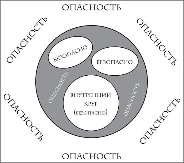 ОНил представлял экстремальный образ мышления захвативший Уоллстрит и в - фото 6