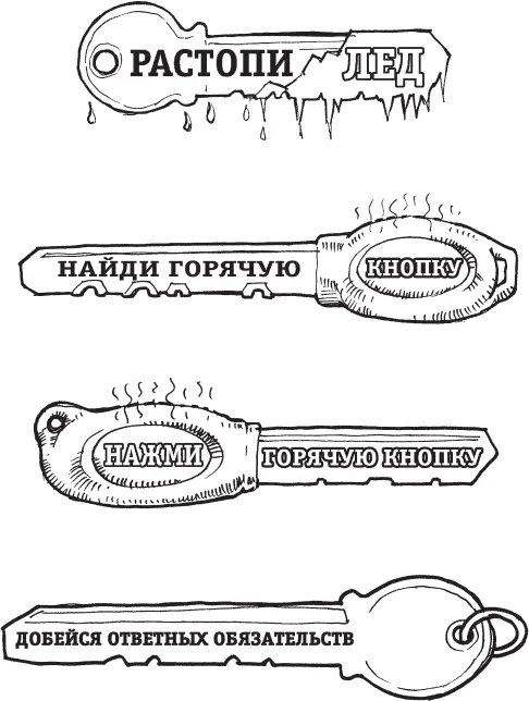 Задача вступительного этапа заключается в том чтобы добиться взаимопонимания с - фото 4