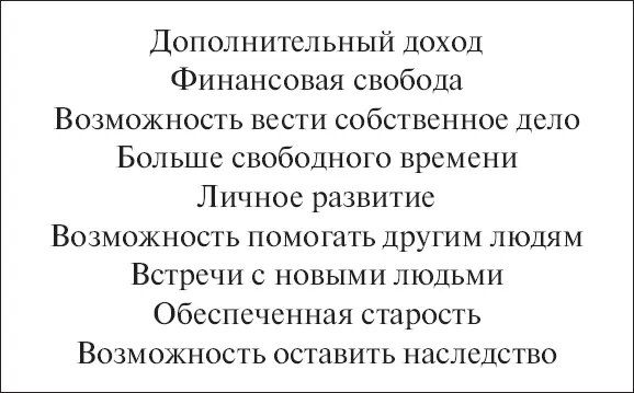 Использовать этот список очень просто Спросите у потенциального клиента - фото 8