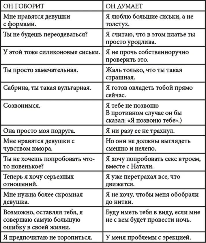 Теория безразличия Я не могу подцепить парня который мне нравится Я все - фото 47