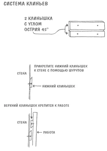 Для особо тяжелых работ в рамах лучше использовать систему клиньев или - фото 24