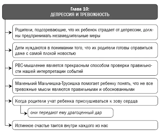 Глава 11 Как жить здесь и сейчас проявлять осознанность и расслабляться Я - фото 37