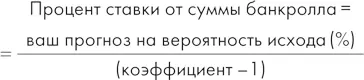 То есть с вероятностью исхода 20 при коэффициенте 24 и суммой банкролла в - фото 29