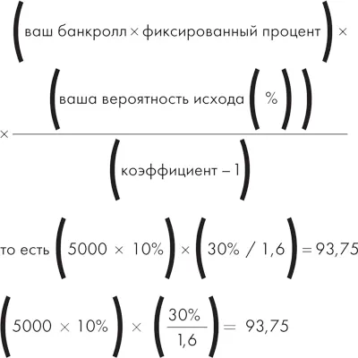 Несмотря на то что существует много стратегий управления банкроллом нам - фото 30