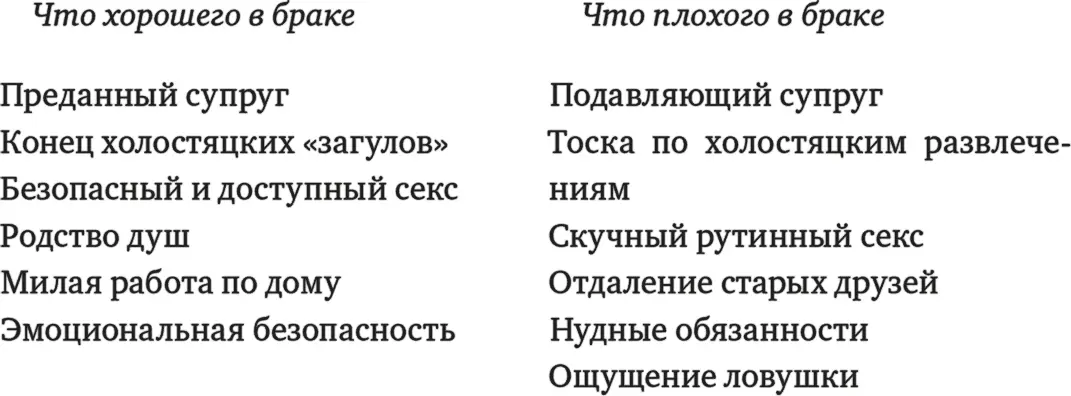 Поскольку за и против уравновешивают друг друга сильные могут бесконечно - фото 1