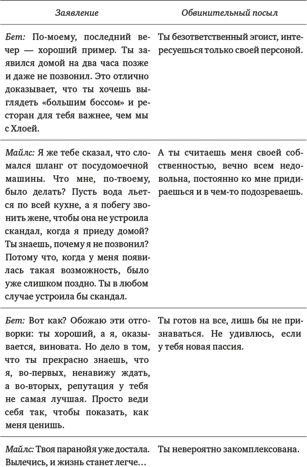 Обратите внимание как легко дискуссия переросла в ссору и как обыденно все - фото 2