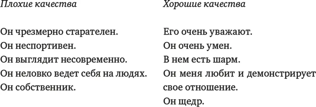 Изучите составленный вами список негативных качеств и подумайте какие из них - фото 3