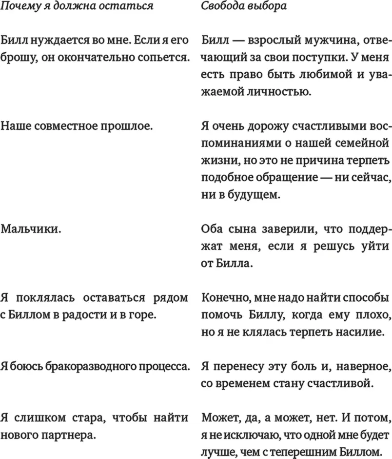 Пег было трудно смириться с использованием своего права на свободный выбор - фото 4
