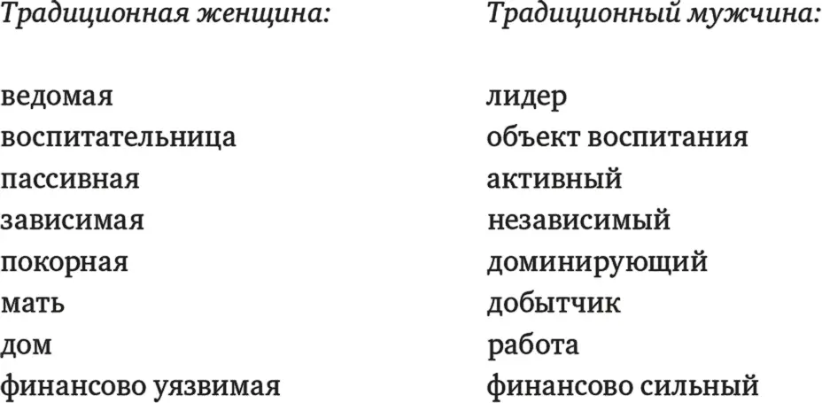 Очевидно что женщина отвечающая стереотипным социальным требованиям занимает - фото 5
