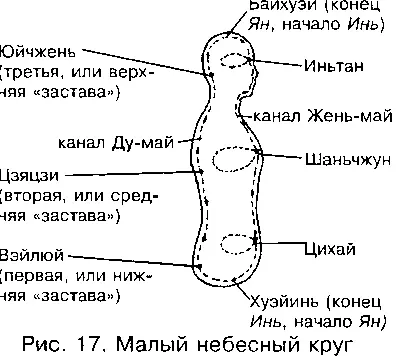Канал Женьмай Приложение I рис 14 начинается от точки Чэнцзян находящейся - фото 32