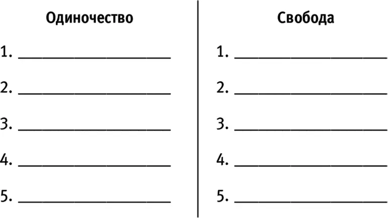 А теперь посмотрите на свои определения в каком состоянии вы находитесь В - фото 1