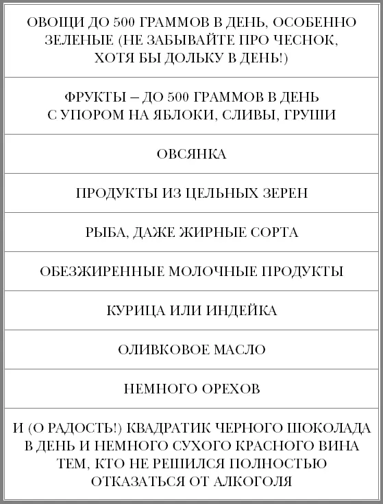 Правила гигиены из книги Мясникова А Л Свойчужой как остаться в живых в - фото 33