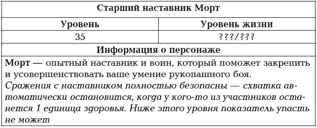 Простите простите какой уровень Тридцать пятый Да какие бы ни были у меня - фото 5
