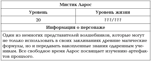 То что нужно Привет Аарос Я хотел бы посоветоваться с тобой кое о чем - фото 8
