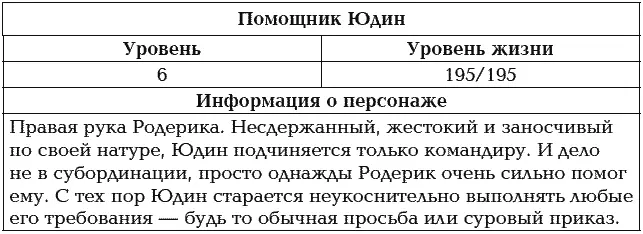 Не знаю могут ли здесь НПС воткнуть игроку кинжал в спину но его буду - фото 14