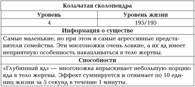 Вы нанесли 18 ед урона А вот это уже серьезно Прикидываю в какую сторону - фото 17