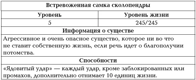 Красная табличка Но даже это не самое главное На сколько хватало взгляда а - фото 19