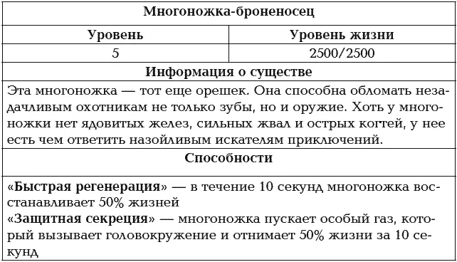 Табличка зеленого цвета Сколькосколько жизней Очень странно потому что - фото 21