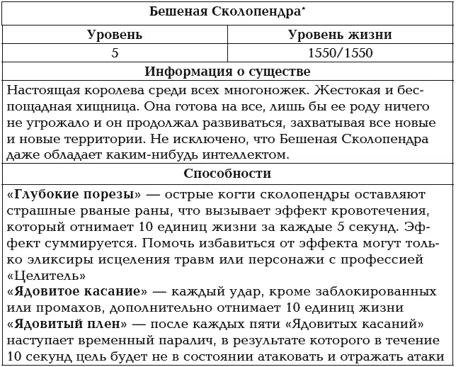 Это конец Впрочем мы и так зашли слишком далеко Теперь следует только очень - фото 22