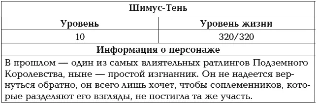 Вот ведь только недавно вспоминал говорящих крыс Гоблин это ты убил - фото 25