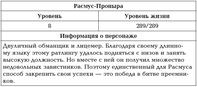 Остальные оказываются слишком далеко Аластор оборачиваюсь и вижу перед - фото 27