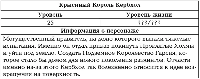 И этого монстра я должен одолеть по квесту Да вы шутите Четыре здоровых - фото 30