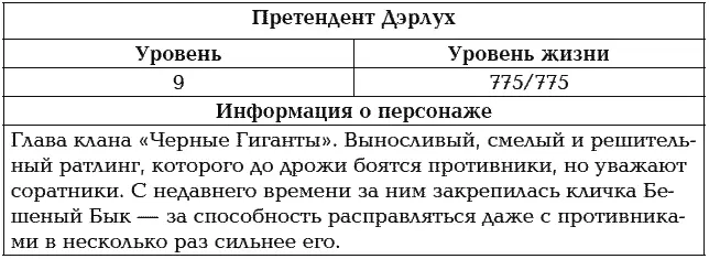 В другое время меня бы отпугнула его информация но не сейчас Даже у - фото 31